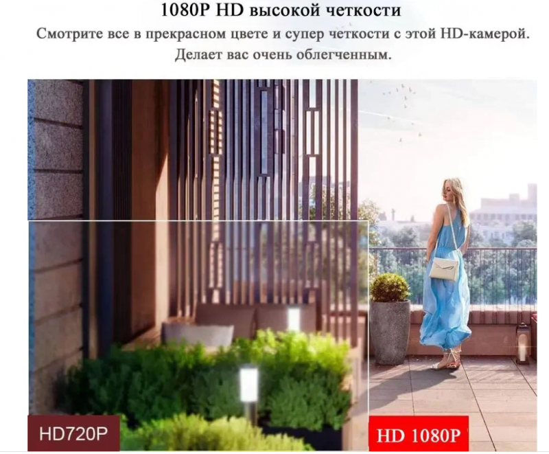 Камера видеонаблюдения 4G на солнечной батарее,1080P, приложение V380 PRO