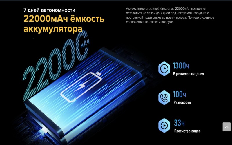 Ulefone Armor 24 смартфон АКБ 22000 мАч противоударный 12/256 гб